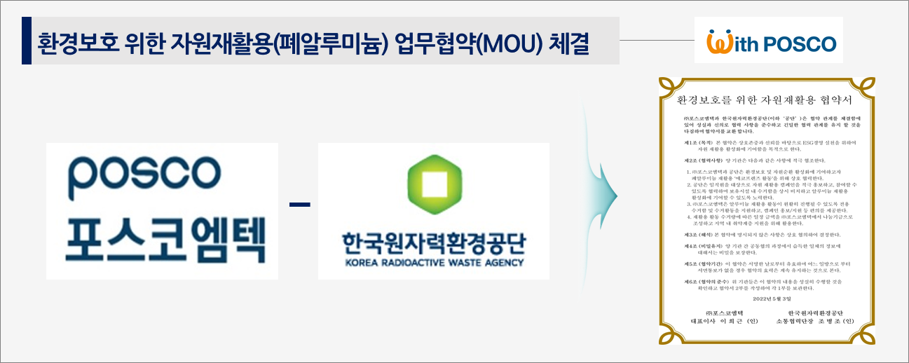 한국원자력환경공단(이사장 차성수)는 5월 3일 포스코엠텍과 ‘환경보호를 위한 자원재활용 업무협약’을 체결했다.